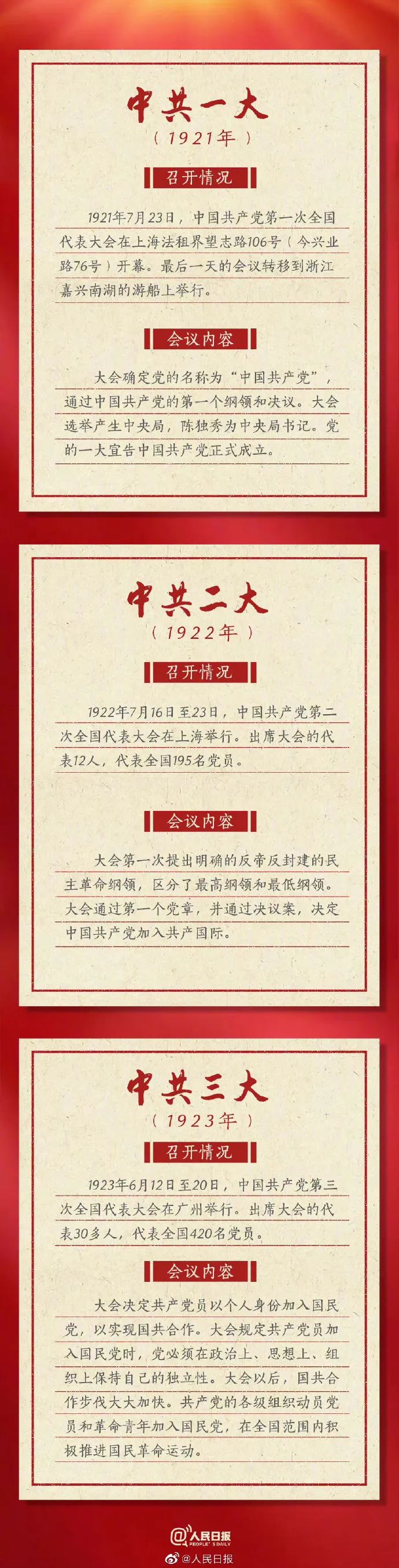 走進“二十大”
