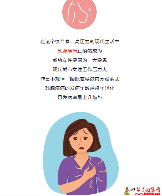 阜陽市婦女兒童醫(yī)院“乳腺疾病門診”開診啦！
