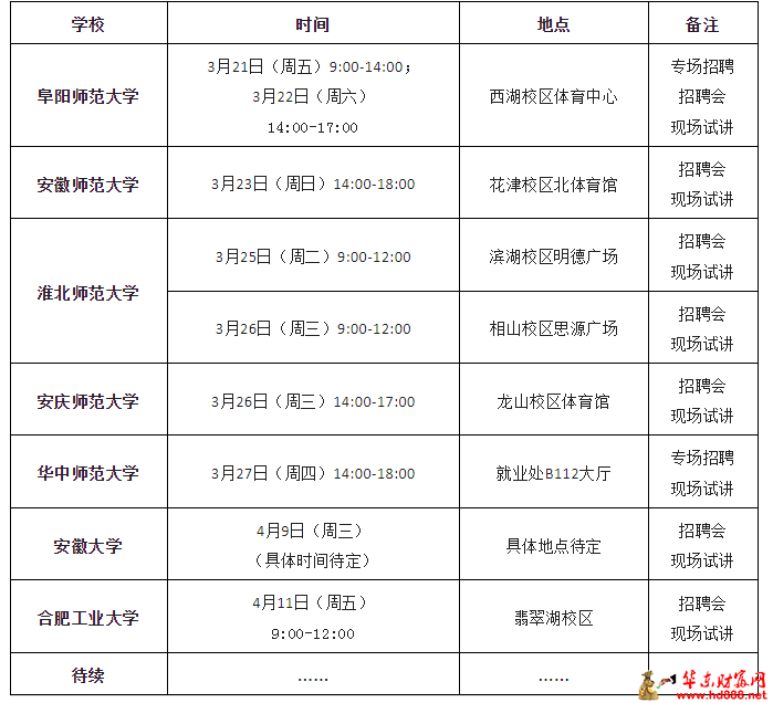 阜陽市成效教育集團(tuán)、阜陽市成效中學(xué)2025年近期校招安排計劃