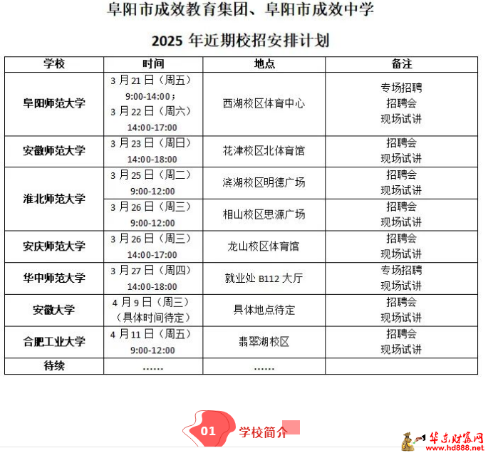 安徽省阜陽市成效教育集團(tuán)、阜陽市成效中學(xué)2025年招聘啟事