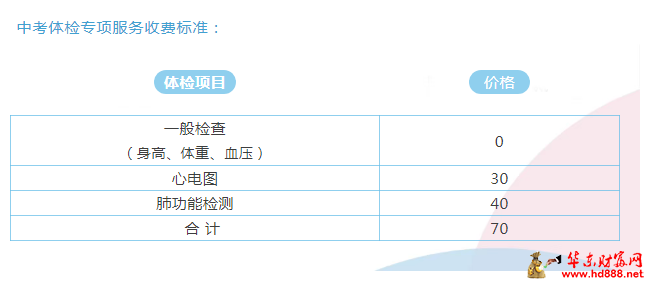 阜陽(yáng)市婦女兒童醫(yī)院健康管理中心2025年中考體檢專項(xiàng)服務(wù)上線