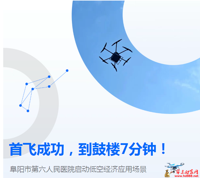阜陽市首飛成功，到鼓樓7分鐘！阜陽市第六人民醫(yī)院啟動低空經(jīng)濟(jì)應(yīng)用場景