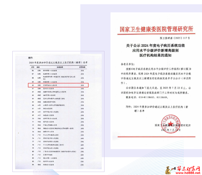 阜陽市婦女兒童醫(yī)院成功通過國家五級電子病歷分級評價