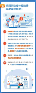 全國腫瘤防治宣傳周 | 防癌全攻略：從預(yù)防到早篩的必知要點